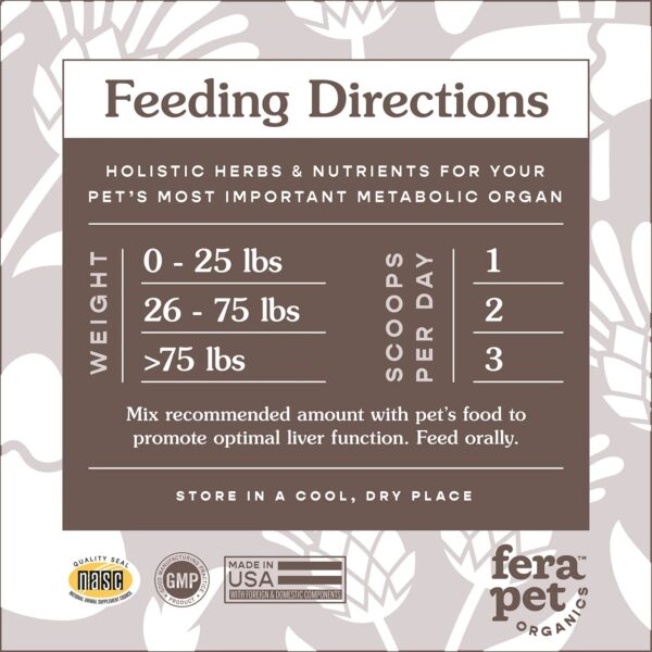 Liver Support for Dogs & Cats