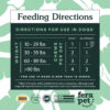 Hip + Joint Support for Dogs & Cats