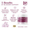 Bladder Support for Dogs & Cats