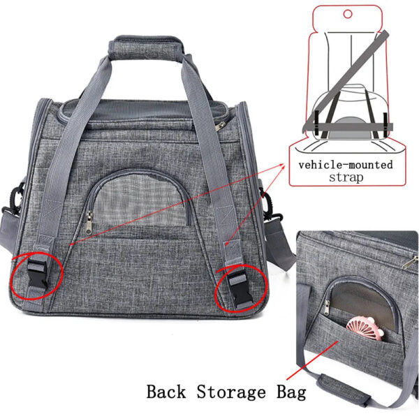 Dog Carrier Bag Soft Side Backpack Cat Pet Carriers Dog Travel Bags Airline Approved Transport For Small Dogs Cats Outgoing