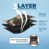 Voyager Step-In Air Dog Harness - All Weather Mesh, Reflective, No Pull Harness for Small, Medium Dogs, Cats - Secure with Hook & Loop Fastener, Buckle, Double D-Rings - Army/Black Trim, XXXS