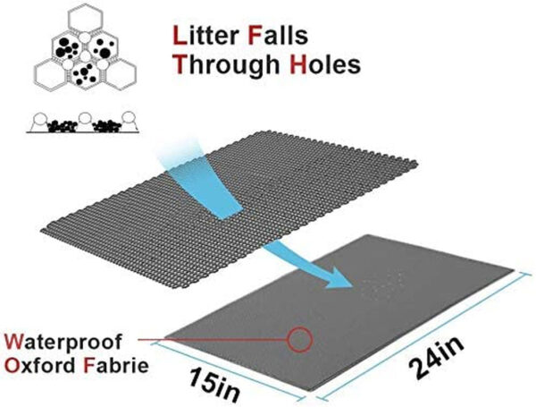 Cat Litter Mat Double Layer Waterproof Urine Proof Trapping Mat 1 Pack (Black, 24X15 Inch (Pack of 1))